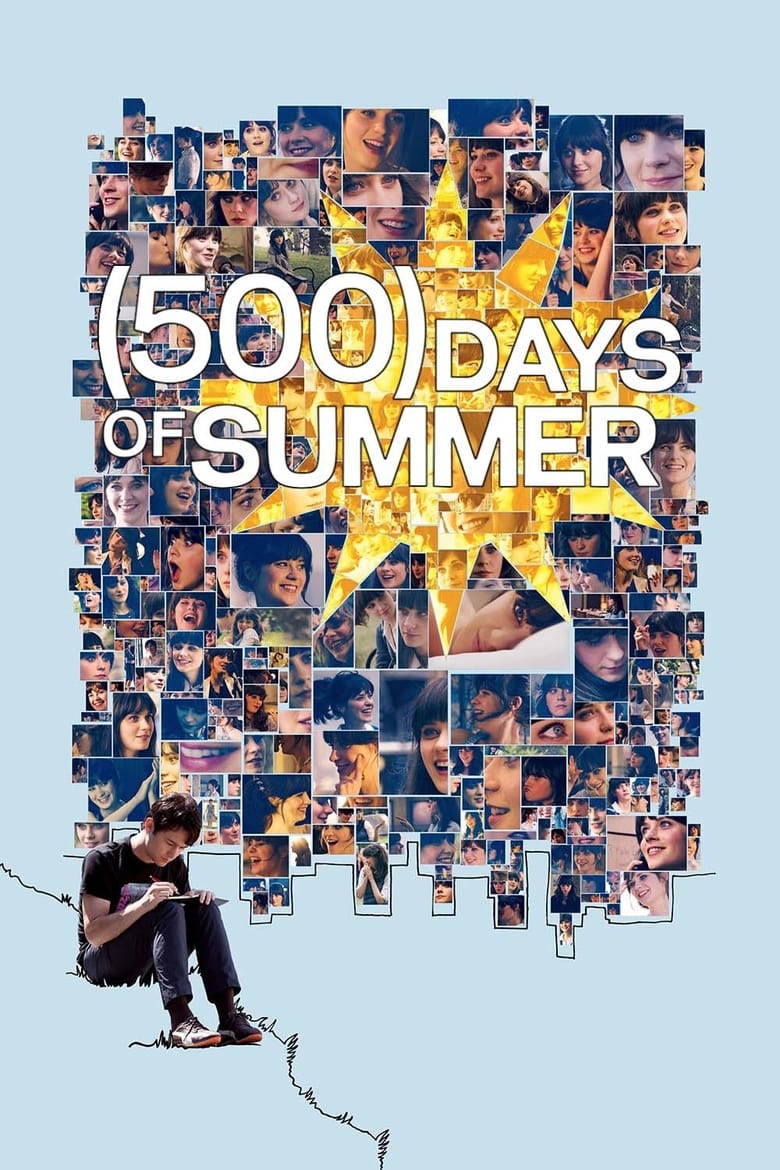 (500) Days of Summer (2009) – Full Movie Download & Watch FREE – ZMOVIE4U.COM-
